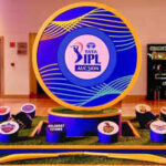 IPL 2025 Mega Auctions